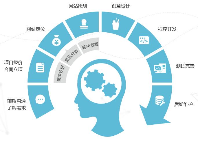 網(wǎng)站內(nèi)容頁.jpg 網(wǎng)站內(nèi)容頁.jpg