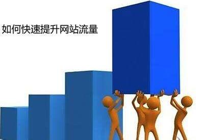 網站流量.jpg 網站流量.jpg