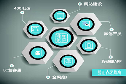 大華偉業(yè)建站.jpg 大華偉業(yè)建站.jpg