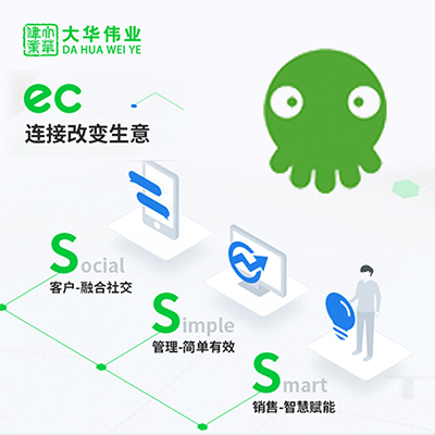 企業該如何選擇客戶管理軟件.jpg 企業該如何選擇客戶管理軟件.jpg